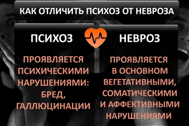 Лечение психоза в Воскресенске