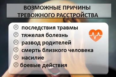 Лечение тревожного расстройства в Воскресенске